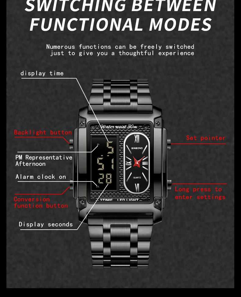 BINBOND Top Brand Luxury Watches for Men Fashion Quartz Wristwatch Square Gold Stainless Steel Business Clock Relogio Masculino